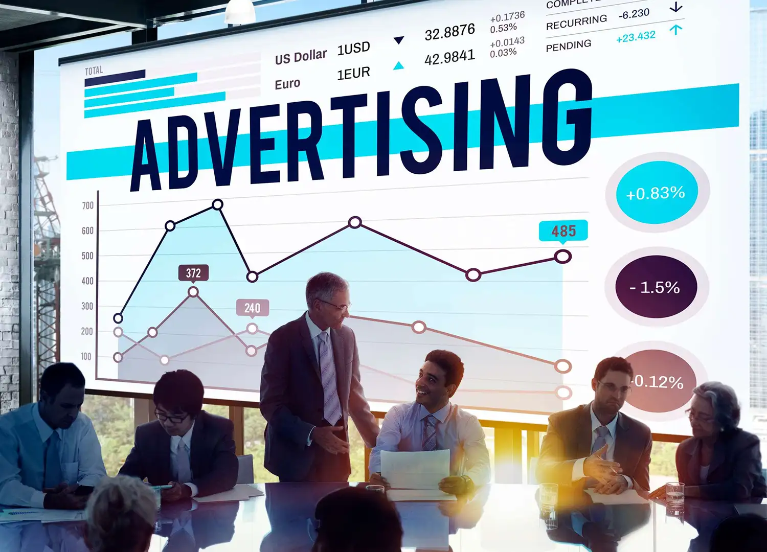 Advertising and Marketing